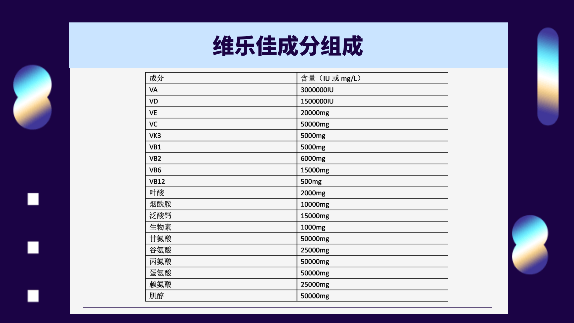 維樂佳成(chéng)分組成(chéng)